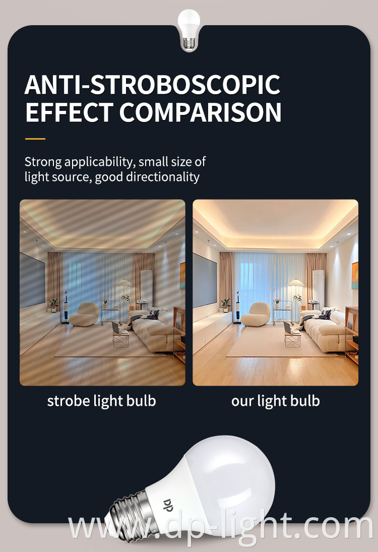 Emergency LED Bulb Light